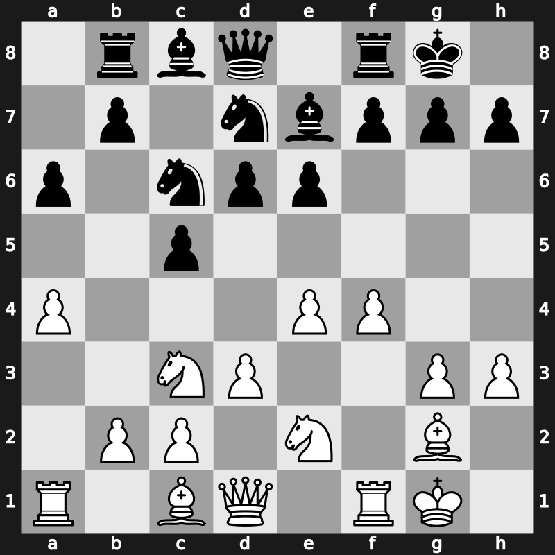 GRENKE Chess Classic 2019 – Round 4.2 – Naiditsch, Arkadij – 1-0 – Keymer, Vincent – G17