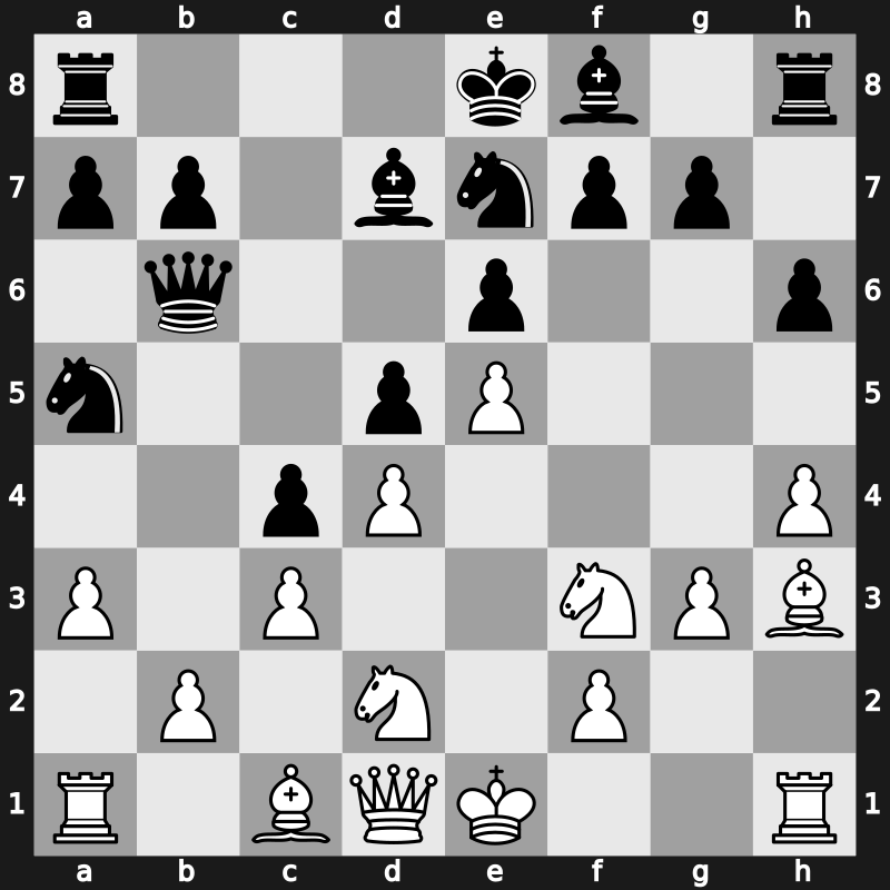 GRENKE Chess Classic 2019 – Round 7.1 – Vachier-Lagrave, Maxime – 1/2-1/2 – Vallejo Pons, Francisco – G31