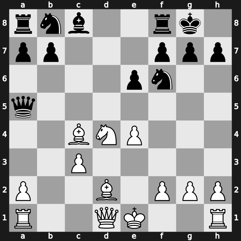 GRENKE Chess Classic 2019 – Round 7.3 – Carlsen, Magnus – 1-0 – Aronian, Levon – G33
