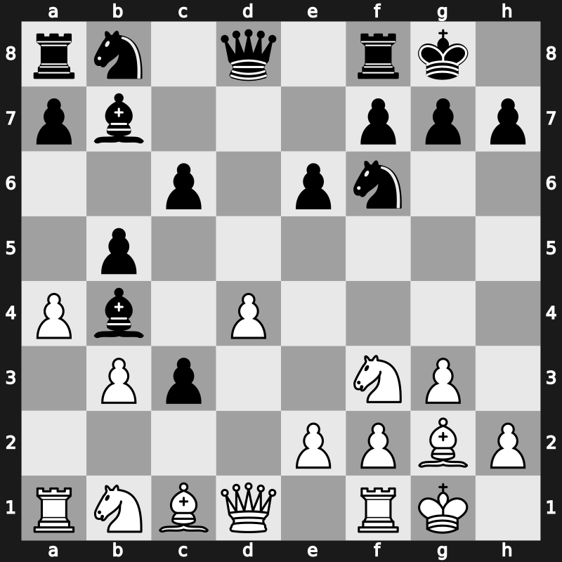 GRENKE Chess Classic 2019 – Round 7.5 – Caruana, Fabiano – 1-0 – Naiditsch, Arkadij – G35