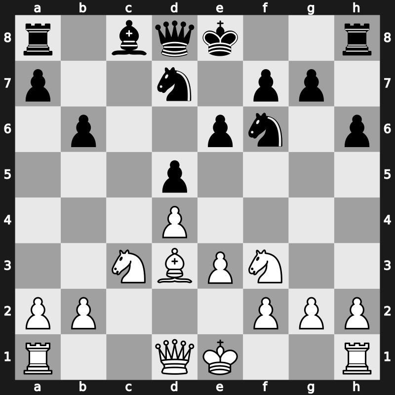 GRENKE Chess Classic 2019 – Round 8.1 – Vallejo Pons, Francisco – 1/2-1/2 – Naiditsch, Arkadij – G36