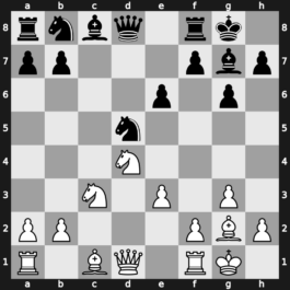 Jerusalem FIDE Grand Prix 2019 – Round 1.2 – Giri, Anish – 1/2-1/2 – Wei, Yi – G9
