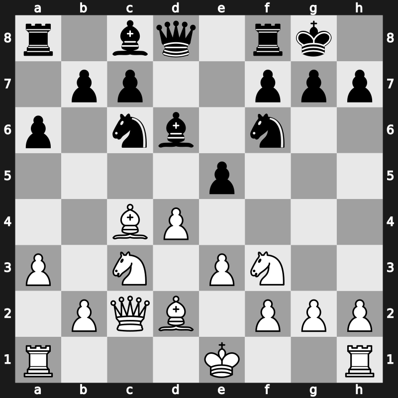 Jerusalem FIDE Grand Prix 2019 – Round 1.2 – Andreikin, Dmitry – 1/2-1/2 – Wojtaszek, Radoslaw – G10