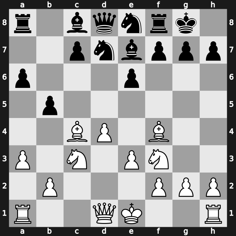 Jerusalem FIDE Grand Prix 2019 – Round 1.3 – Mamedyarov, Shakhriyar – 1-0 – Jakovenko, Dmitry – G19