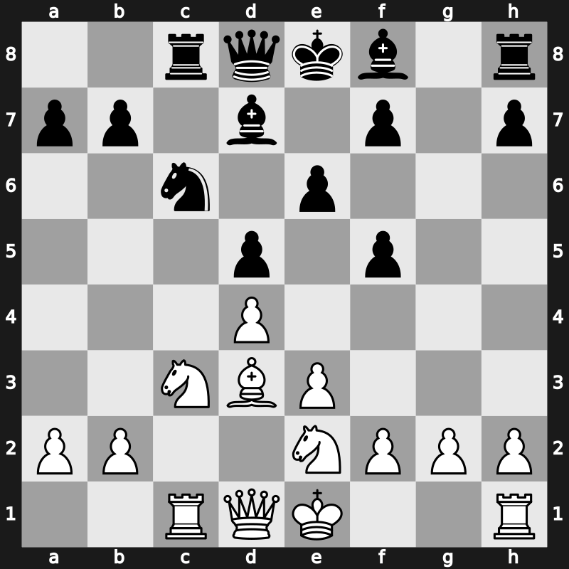 Jerusalem FIDE Grand Prix 2019 – Round 1.9 – Harikrishna, Pentala – 1/2-1/2 – Karjakin, Sergey – G41