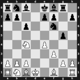 Jerusalem FIDE Grand Prix 2019 – Round 2.1 – Karjakin, Sergey – 1/2-1/2 – Wei, Yi – G43
