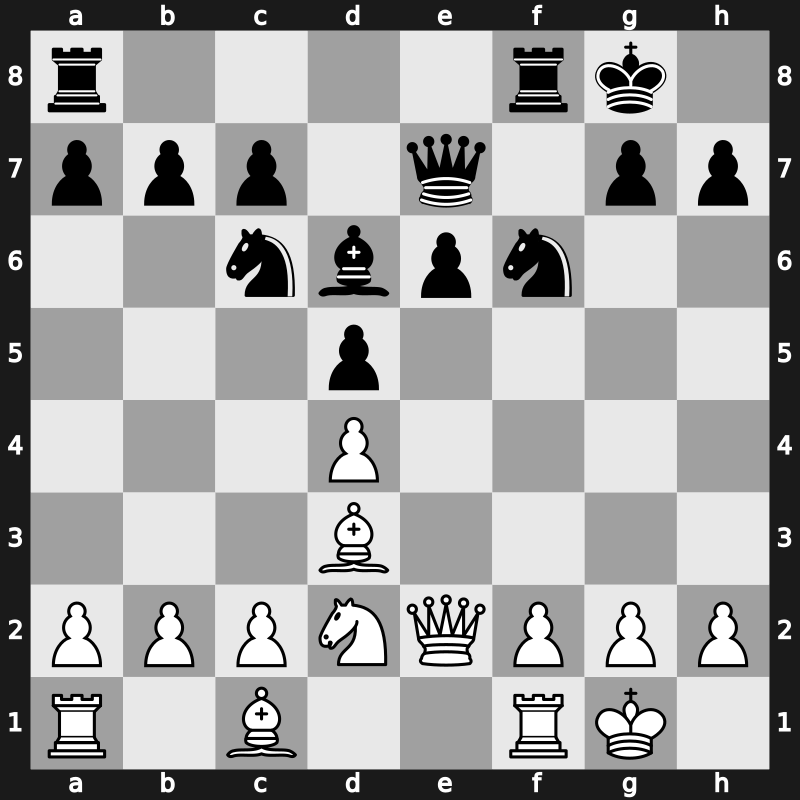 Jerusalem FIDE Grand Prix 2019 – Round 2.1 – Vachier-Lagrave, Maxime – 1/2-1/2 – Andreikin, Dmitry – G45