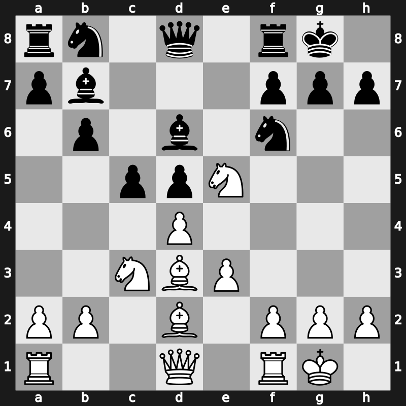 Jerusalem FIDE Grand Prix 2019 – Round 2.2 – Wei, Yi – 1/2-1/2 – Karjakin, Sergey – G47
