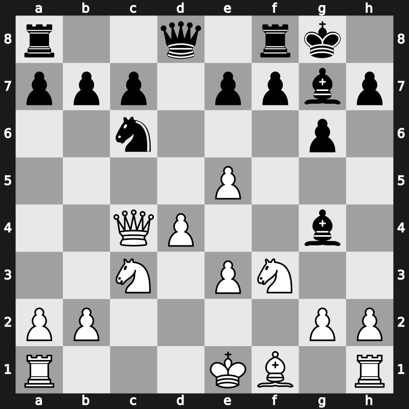 Jerusalem FIDE Grand Prix 2019 – Round 3.1 – Nepomniachtchi, Ian – 1-0 – Vachier-Lagrave, Maxime – G58