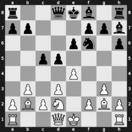 Jerusalem FIDE Grand Prix 2019 – Round 3.4 – Wei, Yi – 1-0 – Navara, David – G63