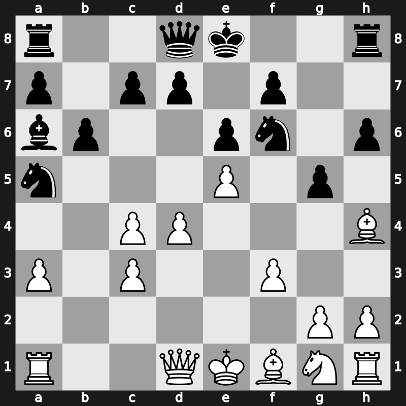 Lindores Abbey Stars 2019 – Round 1.2 – Carlsen, Magnus – 1/2-1/2 – Ding, Liren – G2