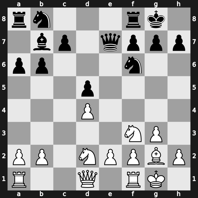 Lindores Abbey Stars 2019 – Round 6.2 – Ding, Liren – 1/2-1/2 – Carlsen, Magnus – G12