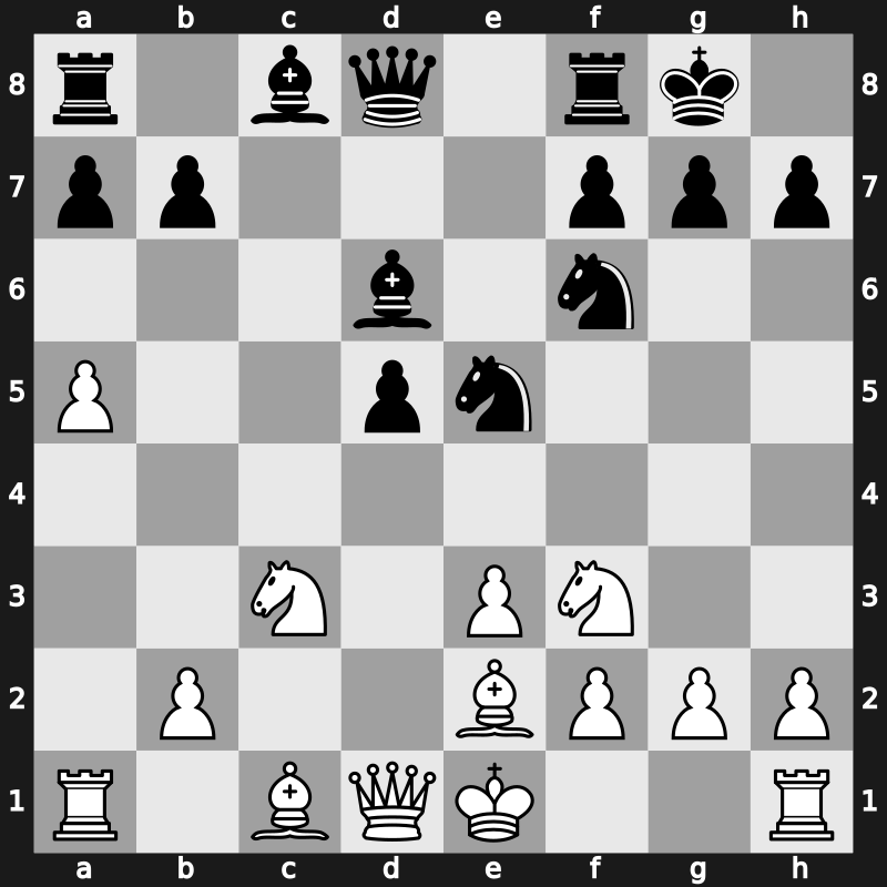 Moscow FIDE Grand Prix 2019 – Round 1.1 – Karjakin, Sergey – 1/2-1/2 – Grischuk, Alexander – G2