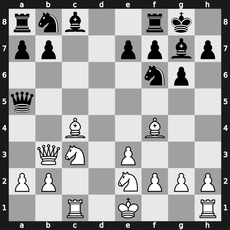 Moscow FIDE Grand Prix 2019 – Round 1.1 – Wojtaszek, Radoslaw – 1-0 – Mamedyarov, Shakhriyar – G3