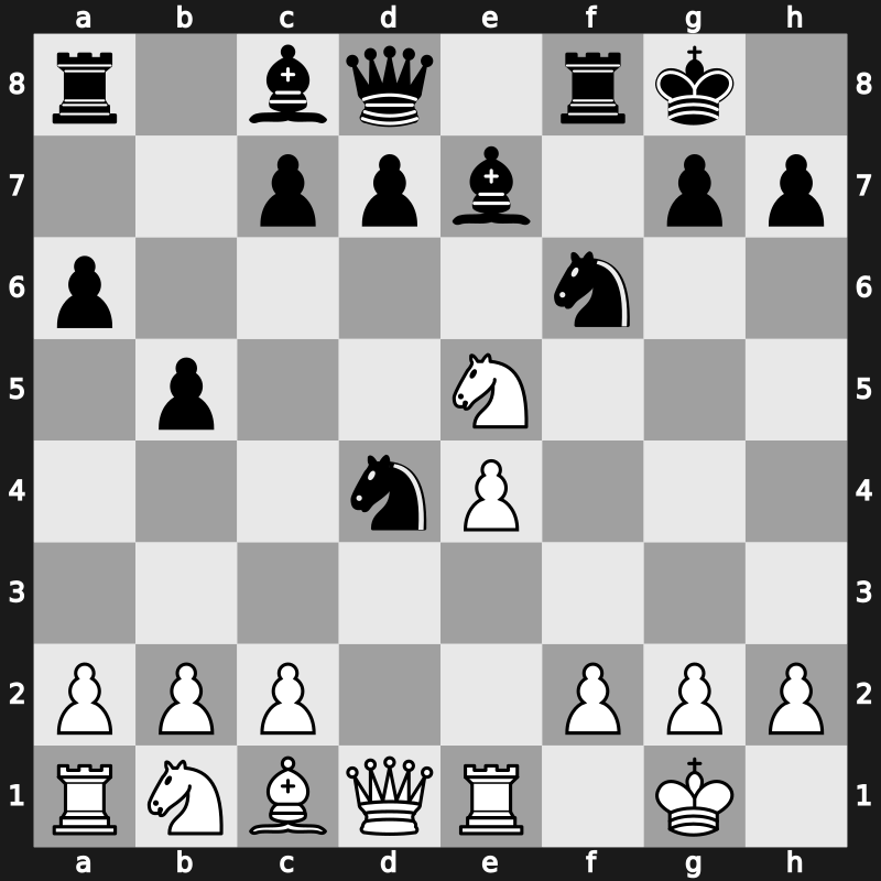 Moscow FIDE Grand Prix 2019 – Round 1.1 – Nepomniachtchi, Ian – 1-0 – Aronian, Levon – G4