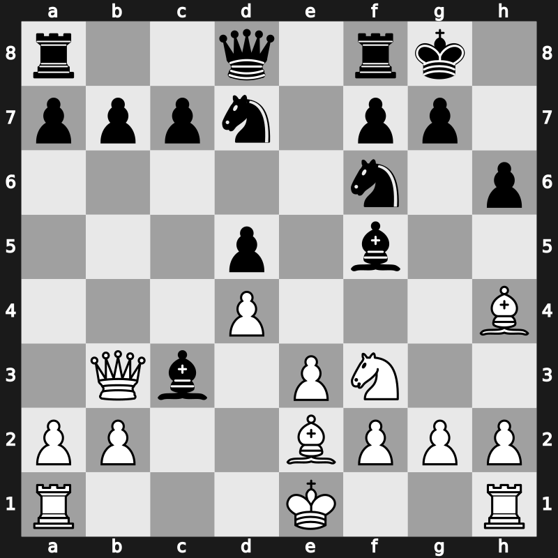 Moscow FIDE Grand Prix 2019 – Round 1.2 – Grischuk, Alexander – 1-0 – Karjakin, Sergey – G13