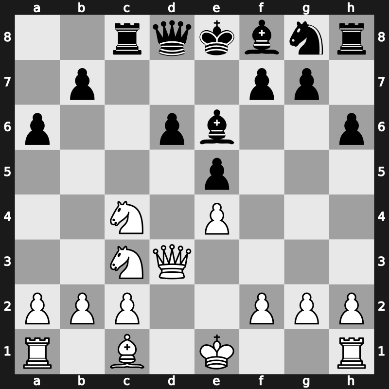 Moscow FIDE Grand Prix 2019 – Round 2.1 – Wei, Yi – 1/2-1/2 – Nepomniachtchi, Ian – G24