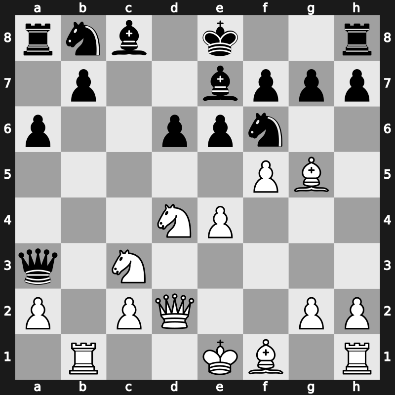 Moscow FIDE Grand Prix 2019 – Round 2.3 – Wei, Yi – 1/2-1/2 – Nepomniachtchi, Ian – G30