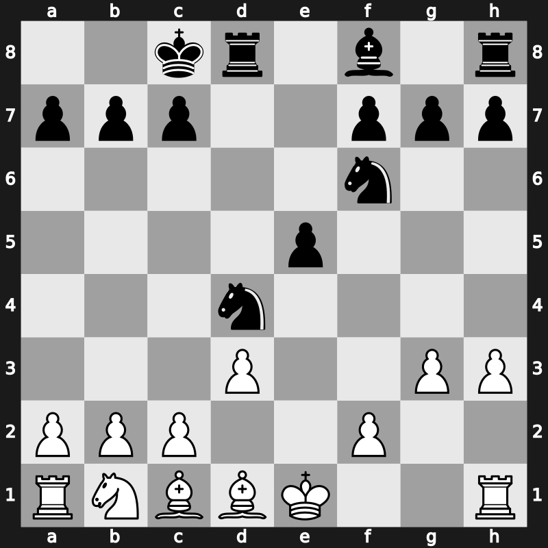 Moscow FIDE Grand Prix 2019 – Round 4.3 – Grischuk, Alexander – 1/2-1/2 – Nepomniachtchi, Ian – G45