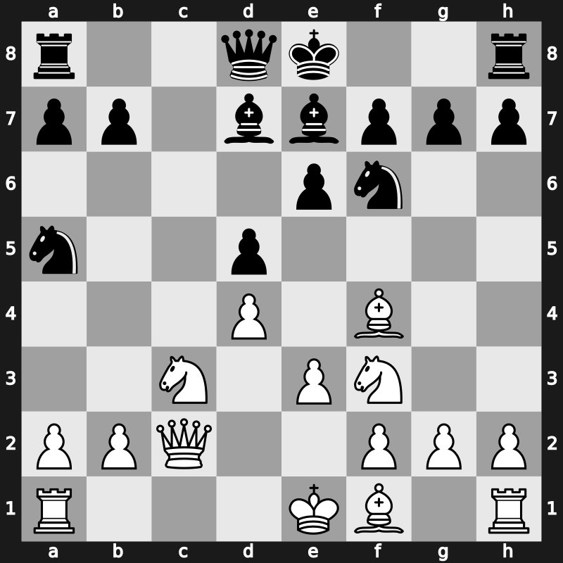 Riga FIDE Grand Prix 2019 – Round 1.1 – Aronian, Levon – 1/2-1/2 – Yu, Yangyi – G1