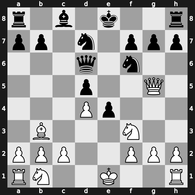 Riga FIDE Grand Prix 2019 – Round 1.1 – Svidler, Peter – 1/2-1/2 – Duda, Jacob – G4