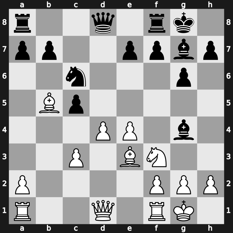 Riga FIDE Grand Prix 2019 – Round 1.2 – Dubov, Daniil – 0-1 – Mamedyarov, Shakhriyar – G15