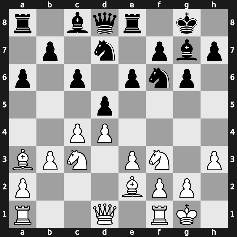 Riga FIDE Grand Prix 2019 – Round 1.5 – Aronian, Levon – 1/2-1/2 – Yu, Yangyi – G29