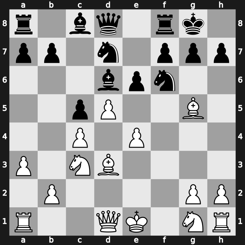 Riga FIDE Grand Prix 2019 – Round 2.2 – So, Wesley – 1/2-1/2 – Karjakin, Sergey – G44