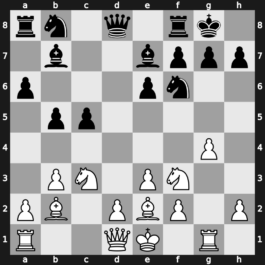 Riga FIDE Grand Prix 2019 – Round 2.4 – Duda, Jacob – 0-1 – Mamedyarov, Shakhriyar – G52
