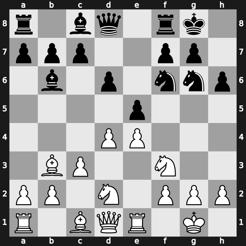 Riga FIDE Grand Prix 2019 – Round 4.6 – Vachier-Lagrave, Maxime – 1/2-1/2 – Mamedyarov, Shakhriyar – G66