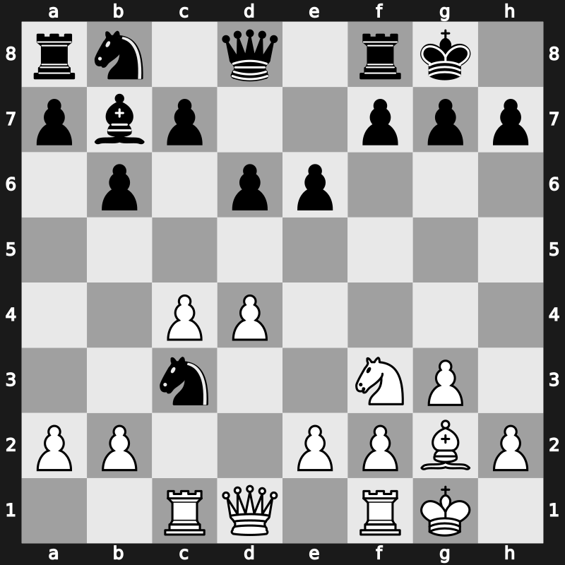 Saint Louis Blitz 2019 – Round 3.5 – Carlsen, Magnus – 1-0 – Mamedyarov, Shakhriyar – G15