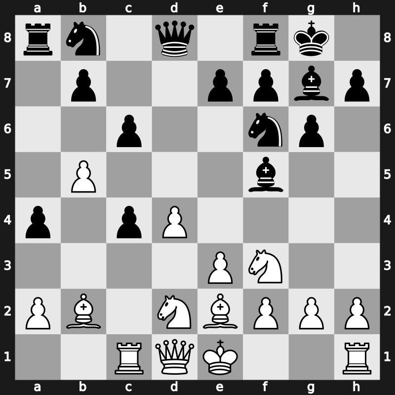 Saint Louis Blitz 2019 – Round 5.3 – Aronian, Levon – 1/2-1/2 – Yu, Yangyi – G23