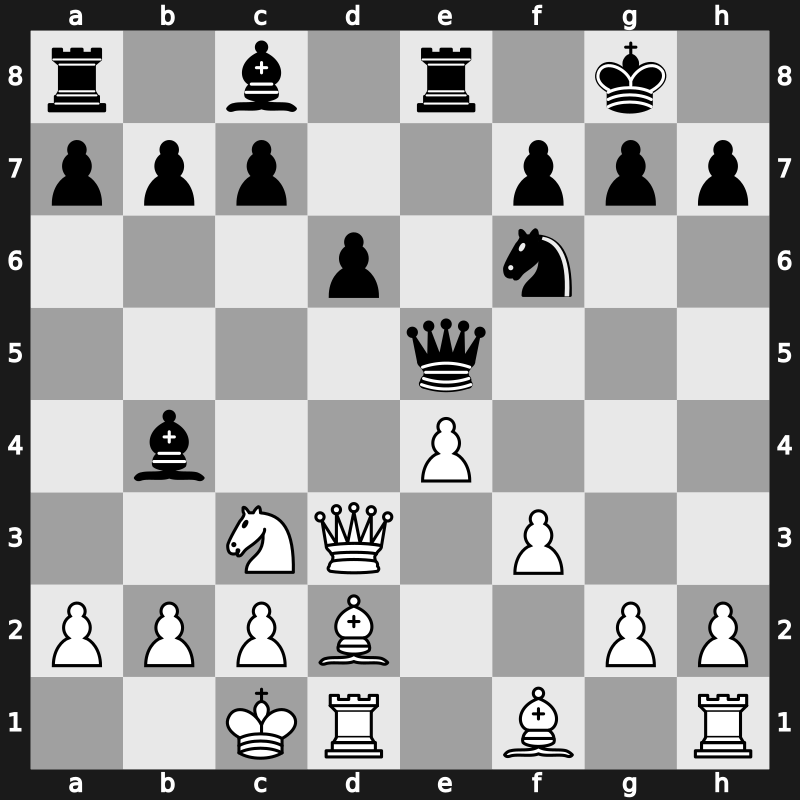 Saint Louis Blitz 2019 – Round 5.5 – Karjakin, Sergey – 1-0 – Mamedyarov, Shakhriyar – G25