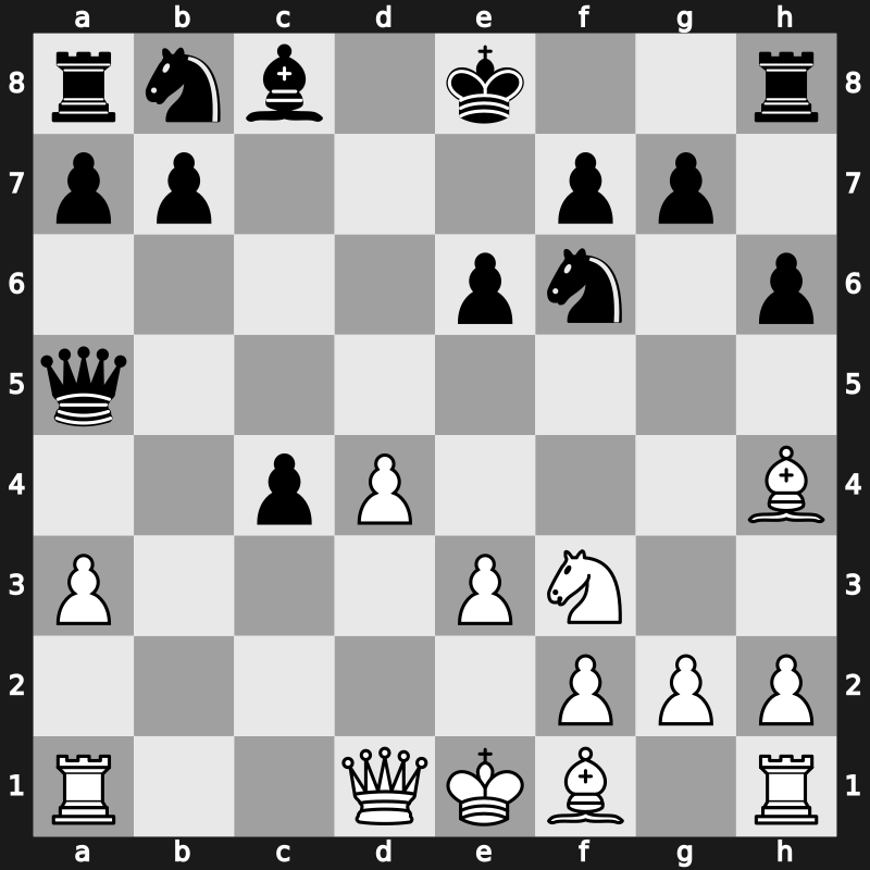 Saint Louis Blitz 2019 – Round 6.3 – Ding, Liren – 1/2-1/2 – Karjakin, Sergey – G28