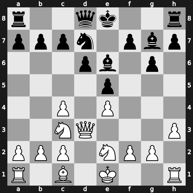 Saint Louis Blitz 2019 – Round 7.3 – Carlsen, Magnus – 1/2-1/2 – Dominguez Perez, Leinier – G33