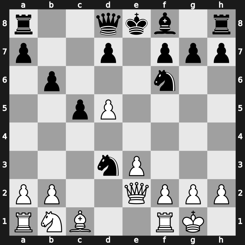 Saint Louis Blitz 2019 – Round 7.4 – Karjakin, Sergey – 1-0 – Caruana, Fabiano – G34