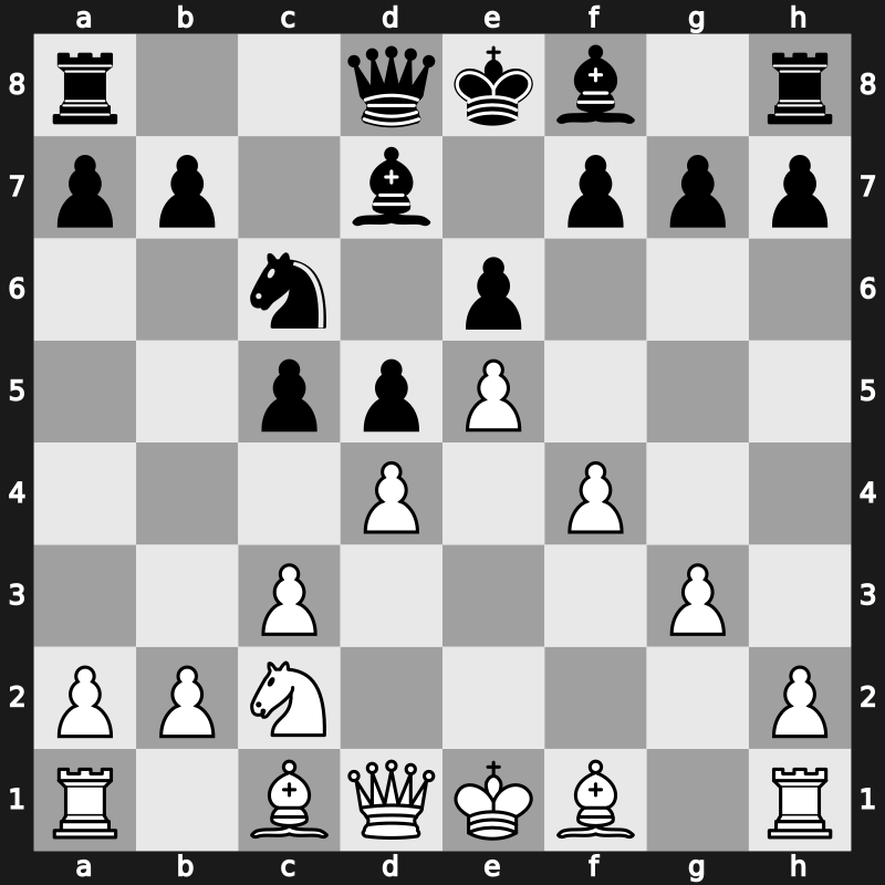 Saint Louis Blitz 2019 – Round 9.2 – Carlsen, Magnus – 1-0 – Rapport, Richard – G42