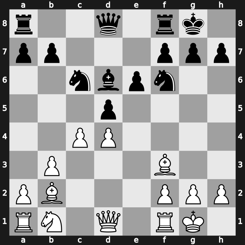 Saint Louis Blitz 2019 – Round 9.3 – Karjakin, Sergey – 1-0 – Dominguez Perez, Leinier – G43