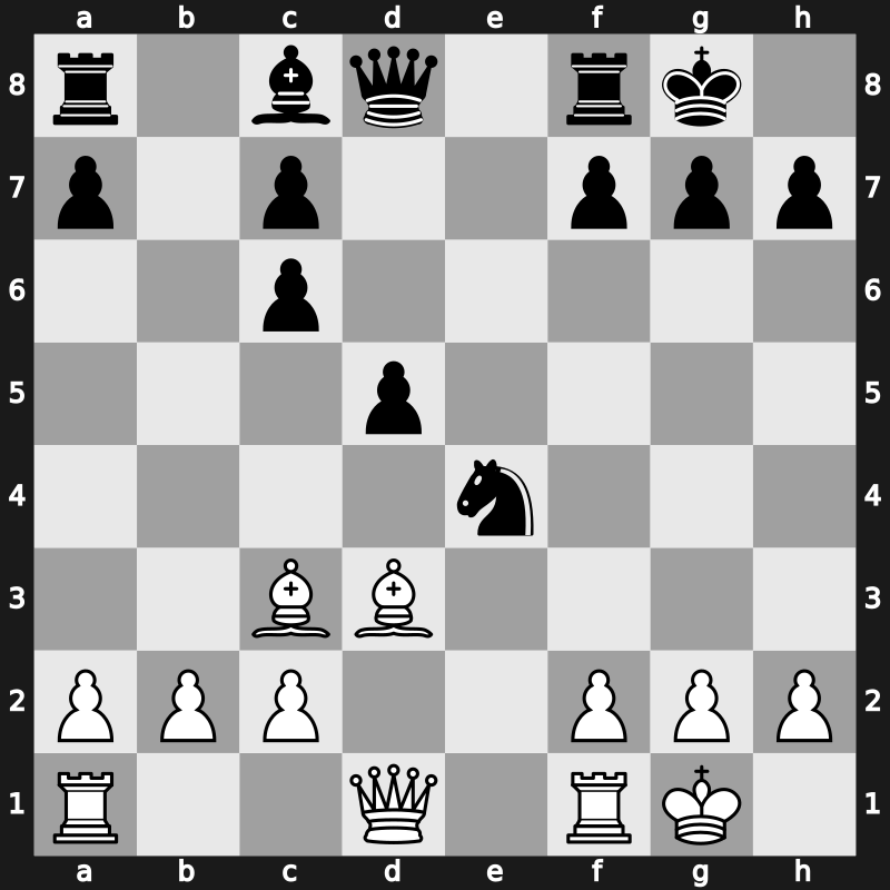 Saint Louis Blitz 2019 – Round 10.4 – Karjakin, Sergey – 1-0 – Aronian, Levon – G49