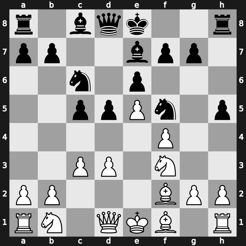 Saint Louis Blitz 2019 – Round 11.2 – Yu, Yangyi – 0-1 – Caruana, Fabiano – G52