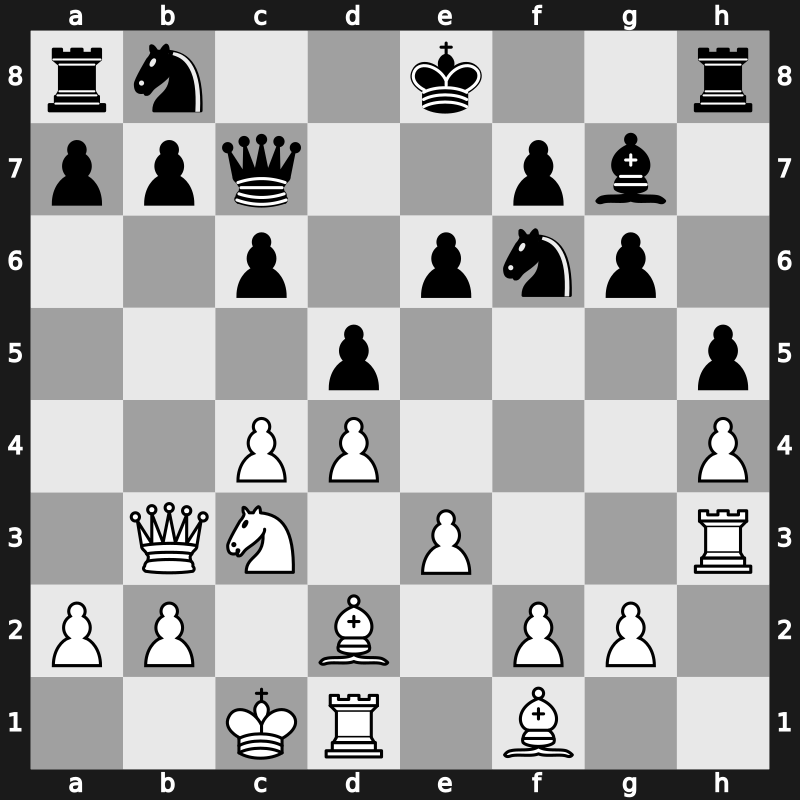 Saint Louis Blitz 2019 – Round 12.3 – Rapport, Richard – 0-1 – Yu, Yangyi – G58