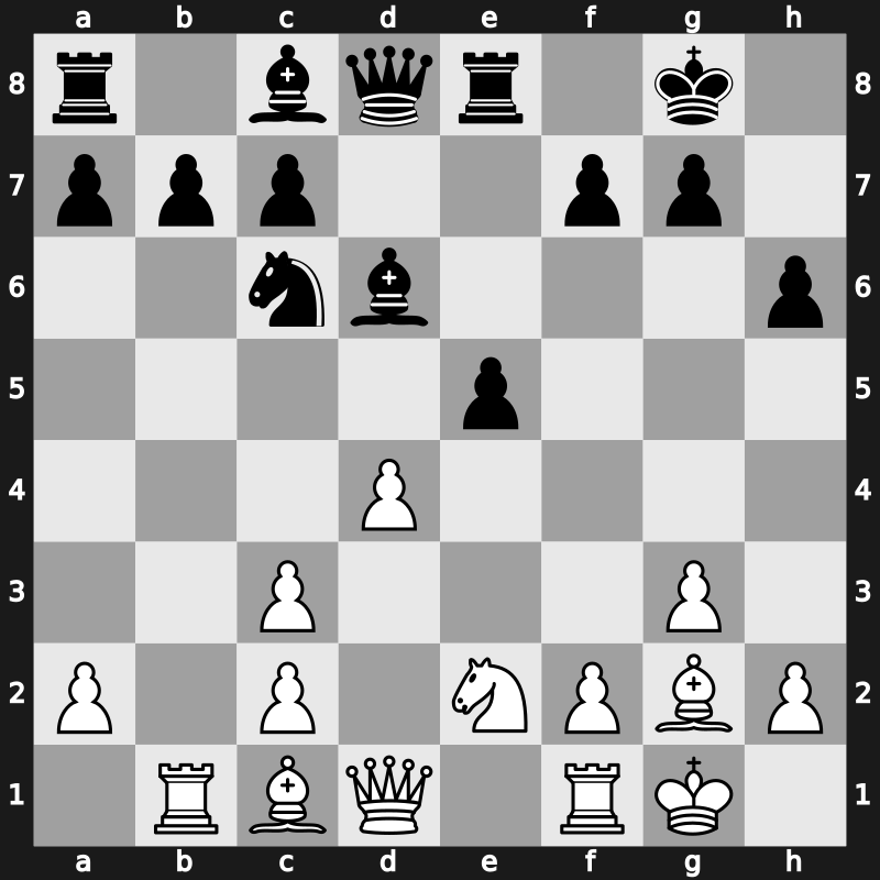 Saint Louis Blitz 2019 – Round 14.4 – Mamedyarov, Shakhriyar – 1-0 – Karjakin, Sergey – G69