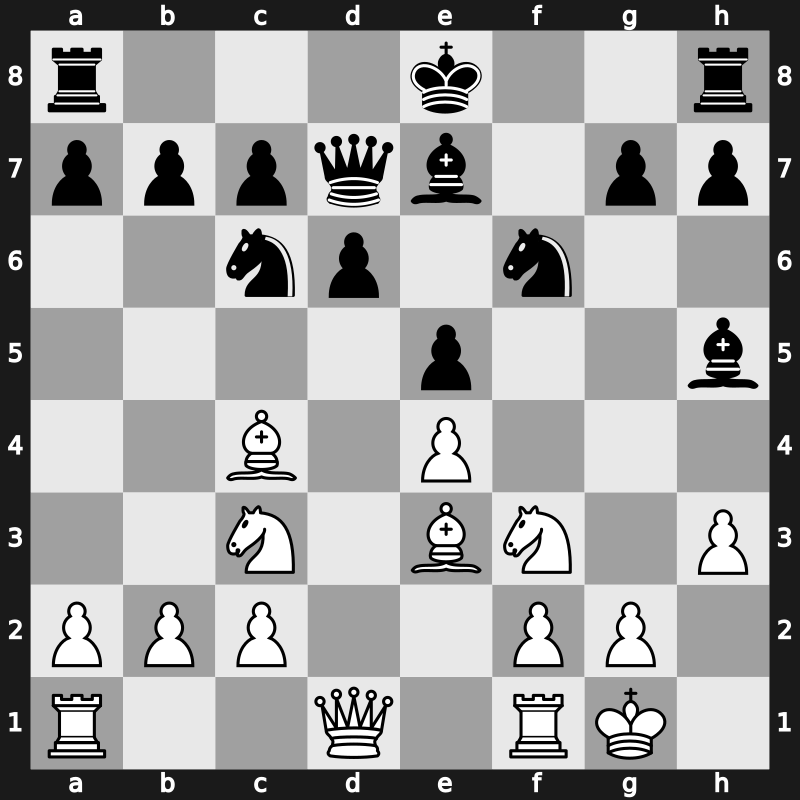 Saint Louis Blitz 2019 – Round 14.5 – Caruana, Fabiano – 1-0 – Carlsen, Magnus – G70