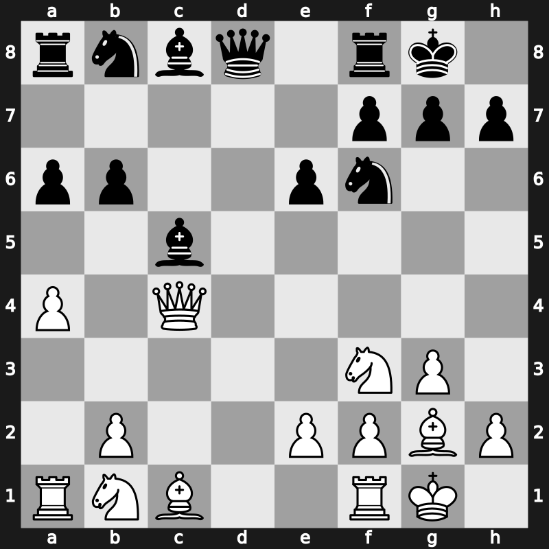 Saint Louis Blitz 2019 – Round 15.1 – Aronian, Levon – 1/2-1/2 – Dominguez Perez, Leinier – G71
