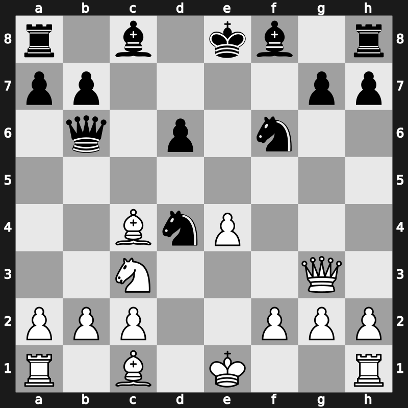 Saint Louis Blitz 2019 – Round 15.5 – Carlsen, Magnus – 0-1 – Yu, Yangyi – G75