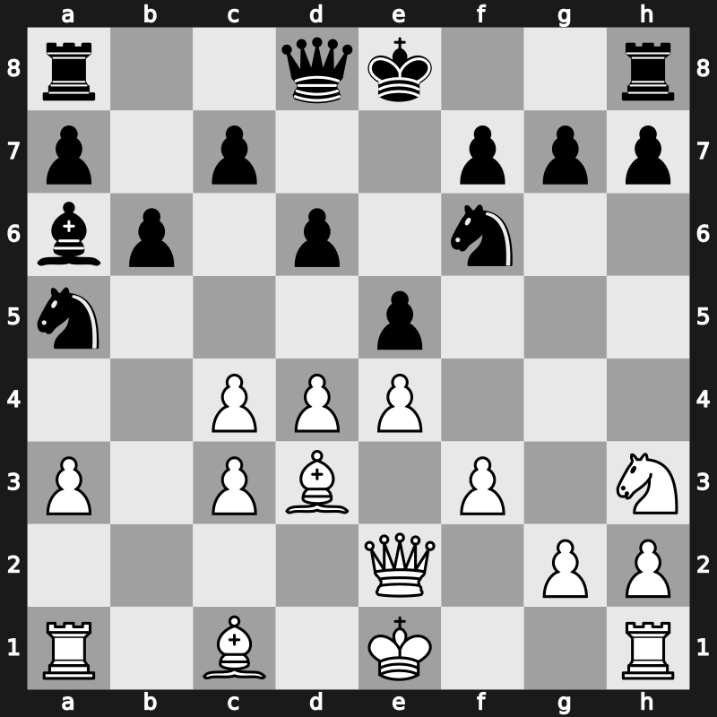 Saint Louis Blitz 2019 – Round 17.1 – Carlsen, Magnus – 1/2-1/2 – Aronian, Levon – G81
