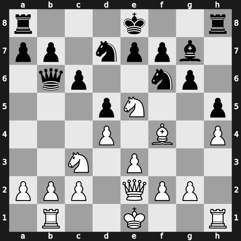 Saint Louis Blitz 2019 – Round 17.4 – Karjakin, Sergey – 0-1 – Yu, Yangyi – G84