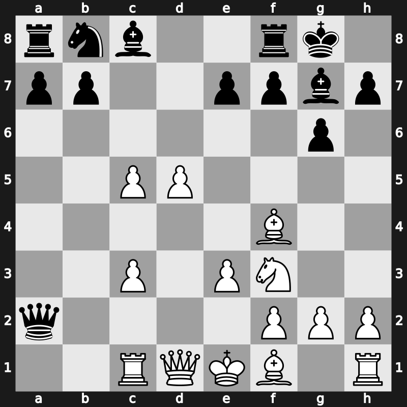 Saint Louis Rapid 2019 – Round 2.2 – Yu, Yangyi – 1/2-1/2 – Vachier-Lagrave, Maxime – G7
