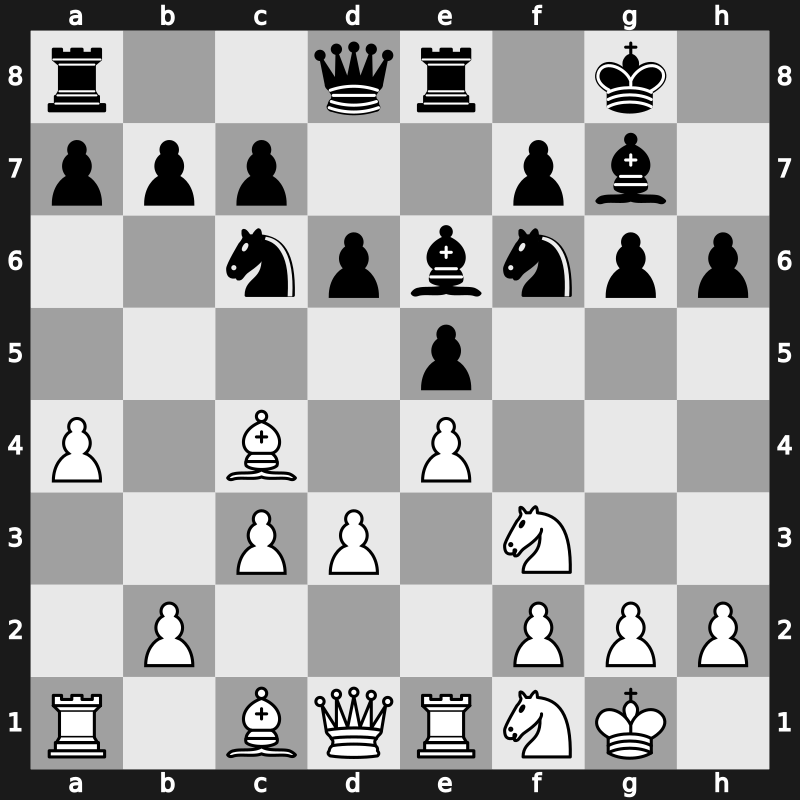 Saint Louis Rapid 2019 – Round 5.5 – Karjakin, Sergey – 1/2-1/2 – Rapport, Richard – G25