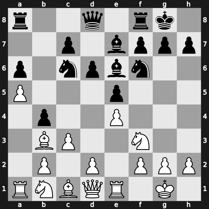 Saint Louis Rapid 2019 – Round 7.1 – Caruana, Fabiano – 0-1 – Aronian, Levon – G31